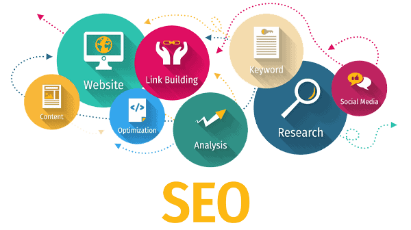 Professional SEO Services